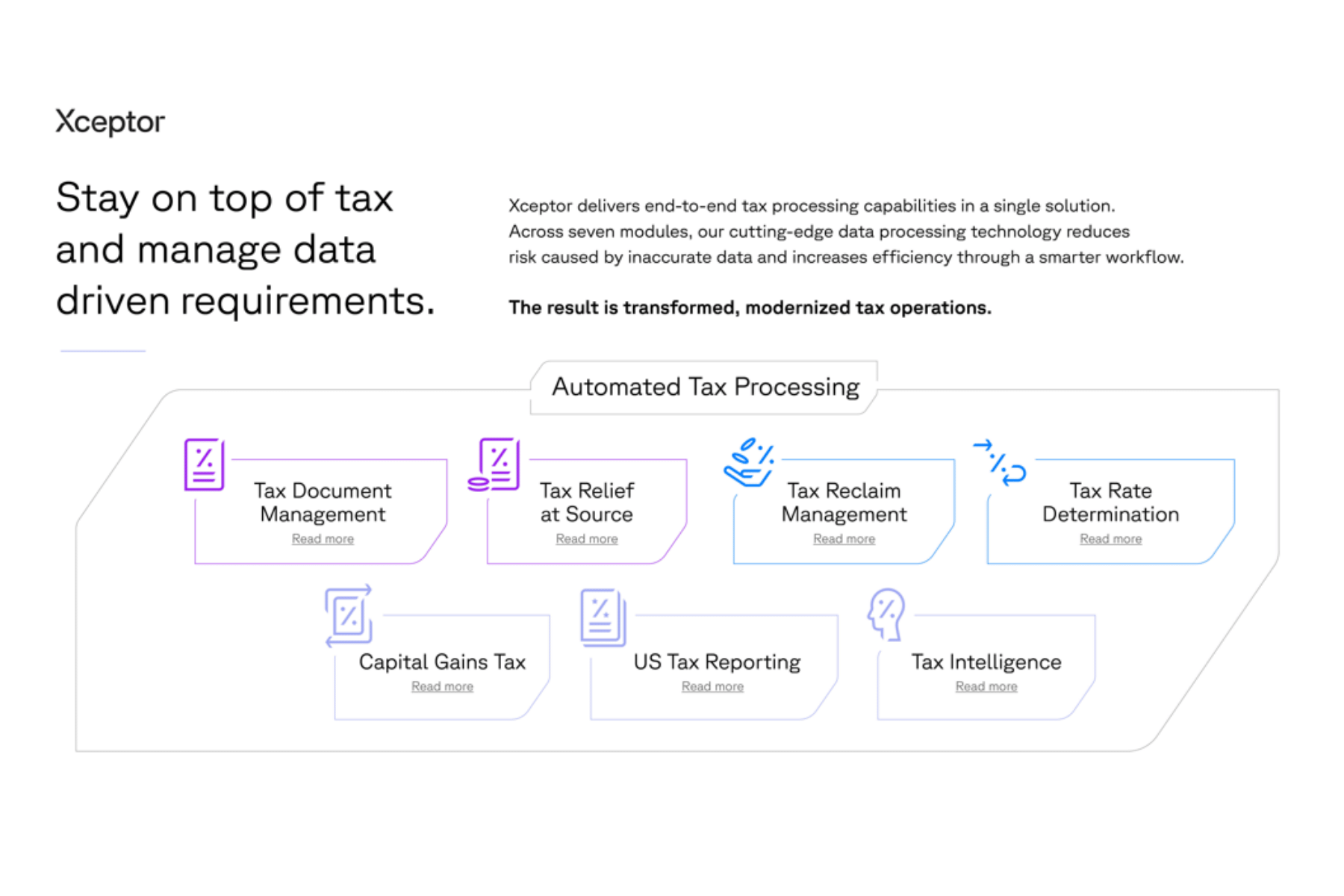 Tax-modules