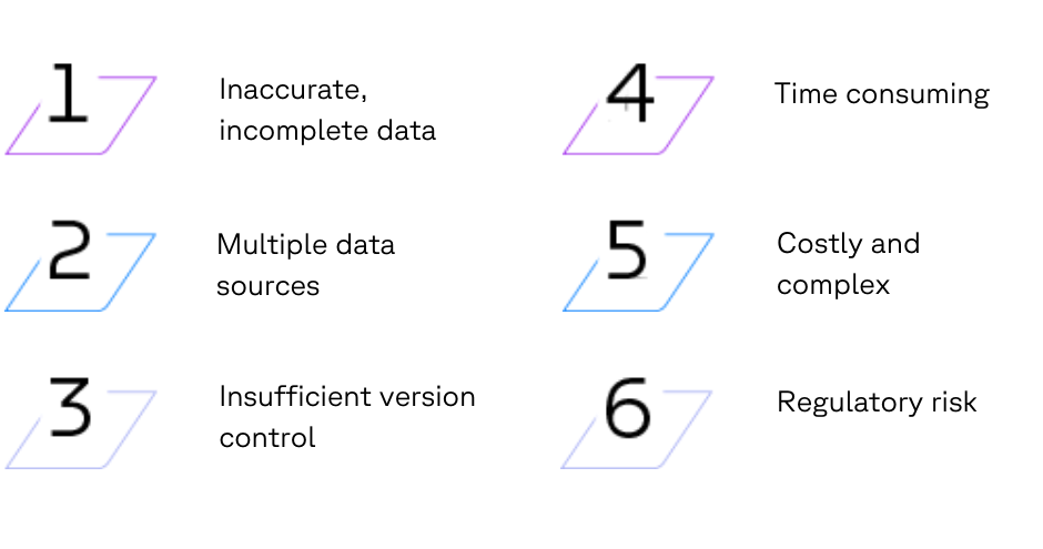 EUC challenges-1