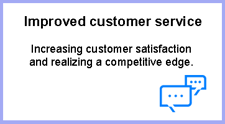 customer_service3